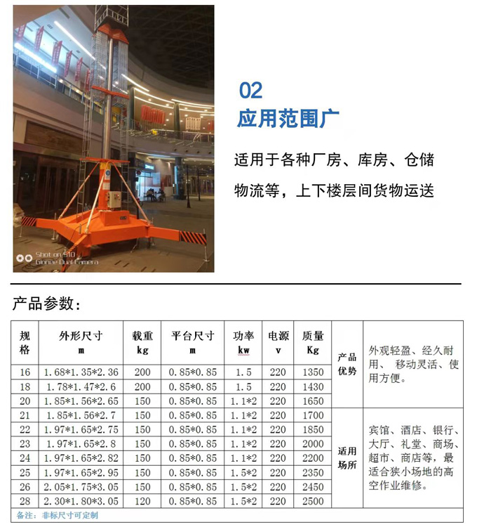 点击浏览下一页